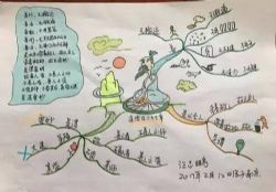 ǧ�ġ�˼ά��ͼѧ1-9�꼶��ʫ�ʣ�145����ᣩ�ٶ�����