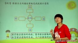 ѧ��˼��У���꼶�²���ѧ���ְ� �̲ľ���+������չ �˽̰� ��Ө14����Ƶ �ٶ�����