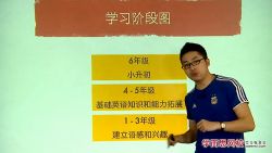 ѧ��˼��У���꼶�꿨 ��ѧӢ���弶 ����һ50����Ƶ �ٶ����̱���