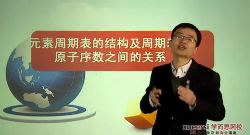 ��ѧ����2ͬ��ǿ���ࣨѧ��˼���ٶ�����