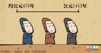 ���ֿ������� ������������ѧ