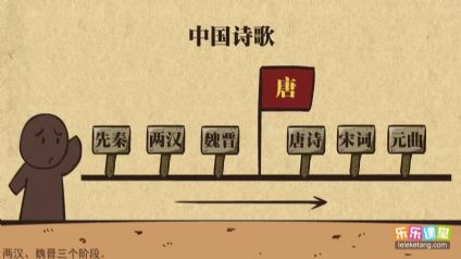 ���ֿ������� ��������ʫ��