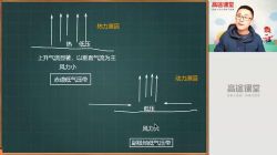 高途2020高二地理林潇寒假班(无讲义)(高清视频)百度网盘