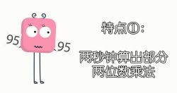 好芳法课堂:小田老师神奇的吠陀数学(完结)(高清视频)百度网盘保存