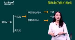 2021新东方英语考研直通车田静核心语法及长难句解析(英语一)(高清视频)百度网盘