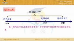 ѧ������ʦ΢����³־���й����ִ�ʷר��γ̣�������Ƶ���ٶ�����