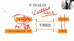 ����Ӣ��һ�پ���﷨�����������ٶ�����