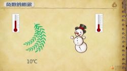 �����ѧ�°� ������ѧ����ν���ζ���Ȥζ��Ƶ�γ� �ٶ�����