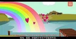 ������ʿ���������ɿ��£�����õ�����������Ƶ���ٶ����̱���