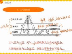 猿辅导高三秋季班地理崔进礼 百度网盘