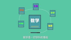 常青藤爸爸 小鱼老师越玩越聪明的儿童数独训练营(完结)(960×540视频)百度网盘