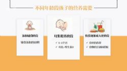 20节儿童营养课(千聊高清完结)百度网盘保存