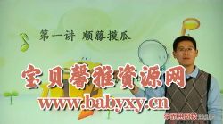 ѧ��˼С������׼��������ƪ��Ƶ�γ̣�720P���ٶ����̱���