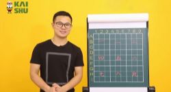 �������װࣨ��ᣩ��������Ƶ���ٶ����̱���