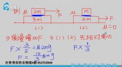 2017年高三一轮复习100讲 杰哥物理100讲,值得拥有!百度网盘