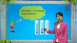 2019ȫƷѧ�ó�һ��ѧ���꼶�ϲ���Ƶ΢�γ̣�Ԥϰ��+���θ�����Ƶ���ٶ����̱���