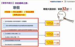2020作业帮化学五木寒假班(985清北班)(高清视频)百度网盘