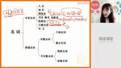 高途初三英语张馨月(暑假班)(高清视频)百度网盘