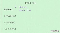 2019����ѧԺ�п���ѧ��ϰȫ����Ƶ��������Ƶ���ٶ�����