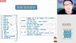 2020陈国栋数学春季班(6.10G高清视频)百度网盘