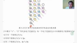 2020高东辉化学高考全程联报班(高清视频)百度网盘