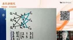 ��������ѧ��37.7G������Ƶ���ٶ�����