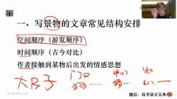 2020�е���Ʒ�ζ�������ר��Σ�24.6G������Ƶ���ٶ�����