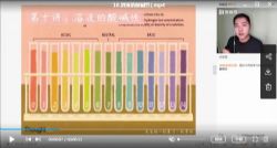 Գ����2020�߿�һ���ź�����ѧ�＾�ࣨ������Ƶ���ٶ�����