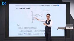 2020乐学物理(高清视频)百度网盘