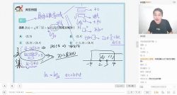 2020猿辅导张煜晨文科数学暑假班(高清视频)百度网盘