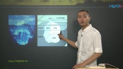 尚德机构心理咨询师课程(高清视频)百度网盘保存