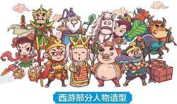 �Ĵ����������� �ٶ�����