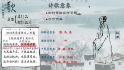 ���ֿ��ø�������ʫ����ͣ�856��480��Ƶ���ٶ�����