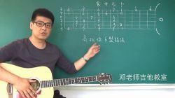 ������ҥ�����������Ž�ѧ�̳����������ָ������ѧϰ��720��416��Ƶ���ٶ����̱���