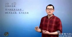 ��ѧϰ�����³�һ��ѧͬ�������γ̣�912��512��Ƶ���ٶ����̱���