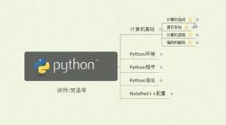 ��ʥ��Python�������ŵ���Ŀʵս�����������棩��������Ƶ���ٶ����̱���