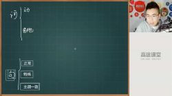高途2020高二英语王赞寒假班(高清视频)百度网盘保存