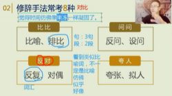 �������п��Ķ����ĸ߽׷����ࣨ������Ƶ���ٶ�����