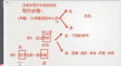 ����ʦ�Ķ�������ָ��16�ڣ�3.03G������Ƶ���ٶ�����