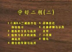 ������������ѧ�ö�������4������686M������Ƶ��