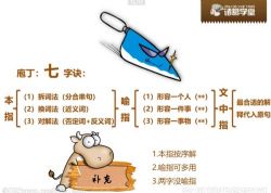 ���ѧ���Ҷ��Ķ��ִ������ζ���A �ٶ�����