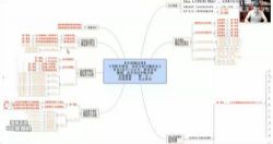 �е�2021��һӢ�������ٰ� �ٶ�����