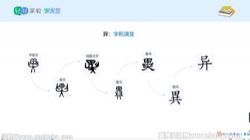 �������ù�Ŀ����ϵ��֮�ɼ�����ʵ�ʣ���ᣩ�ٶ����̱���