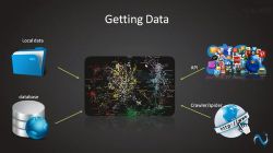 �ڿͻ�������������������ʵս������Ƶ�γ̣�������Ƶ���ٶ����̱���