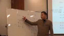 王进武杨公风水传承高级研修班视频课程(5.46G高清视频)百度网盘保存
