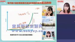 高途课堂刘梦亚初二数学2020春季班(4.81G高清视频)百度网盘