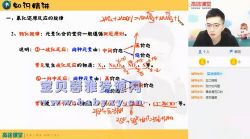 2021�߿�������������ѧ��ٰࣨ2.37G������Ƶ���ٶ����̱���