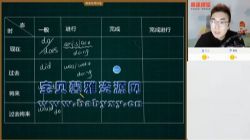 2021高途王赞高考英语暑假班(4.56G高清视频)百度网盘保存