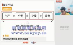 ��;2020������취���������ڰࣨ2021��4.06G������Ƶ���ٶ�����