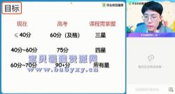 2021��ҵ����������������ٰࣨ˫һ������������Ƶ���ٶ����̱���